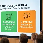 How to Use the Rule of Three in Communication 2 image illustrating advice about using the rule of three in communication