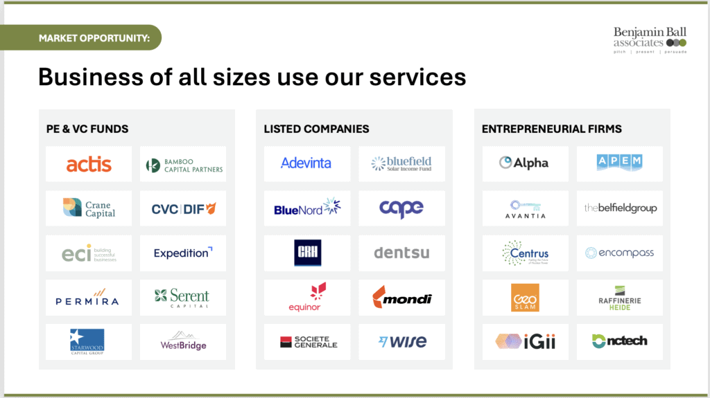 example of a market opportunity slide in an investor pitch deck
